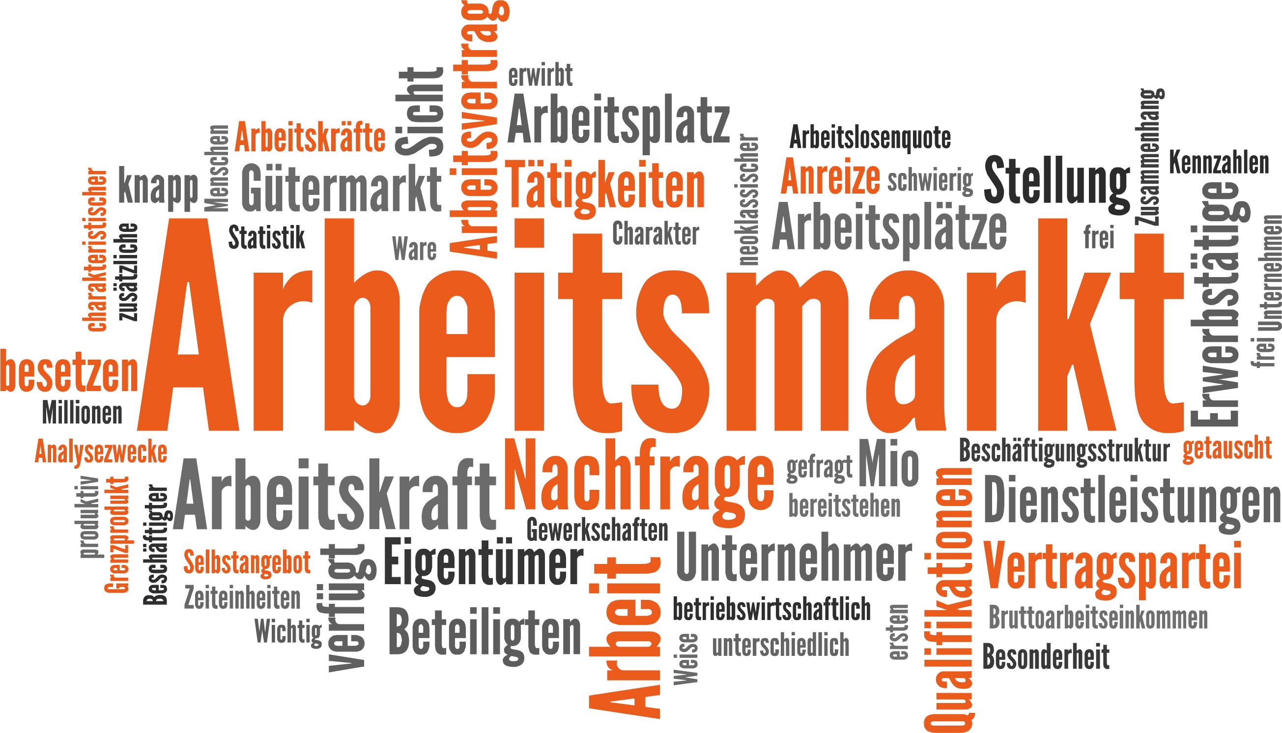 Verschiedene Stichwörter zum Arbeitsmarkt
